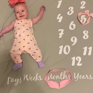 Baby Milestone Blanket Gray